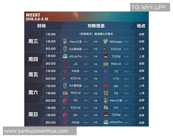 电竞新闻青年赛积分榜RNG强势领跑以71分稳居第一位置展现出色实力